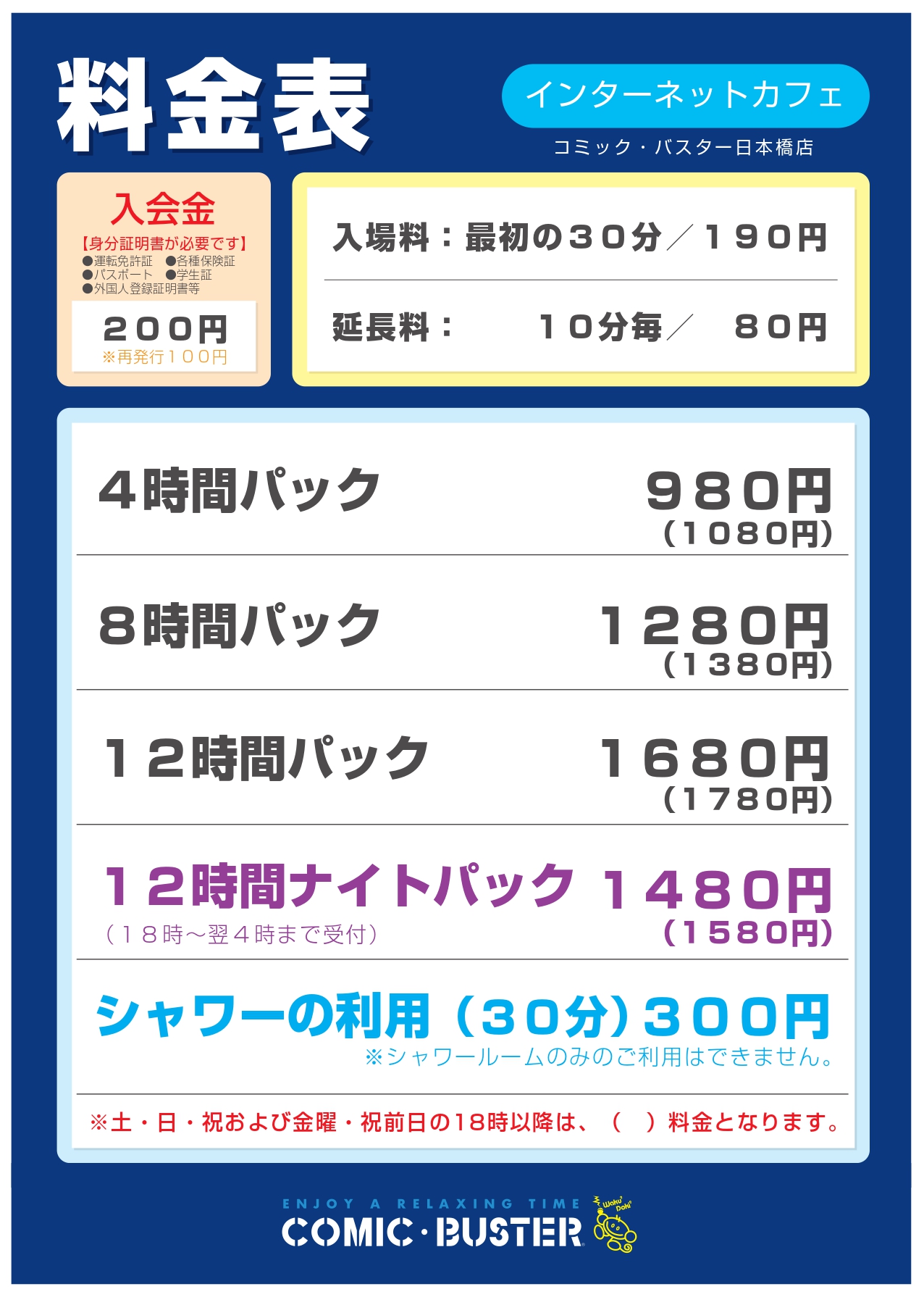 活動歴および当時の関連ビジュアル記録